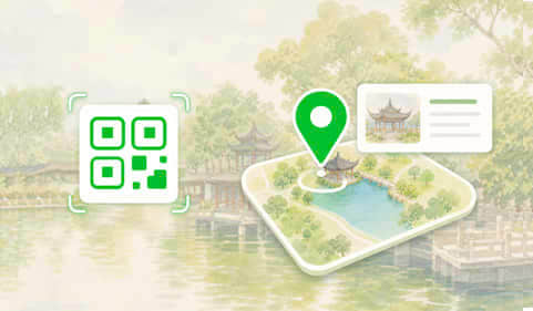 点位二维码